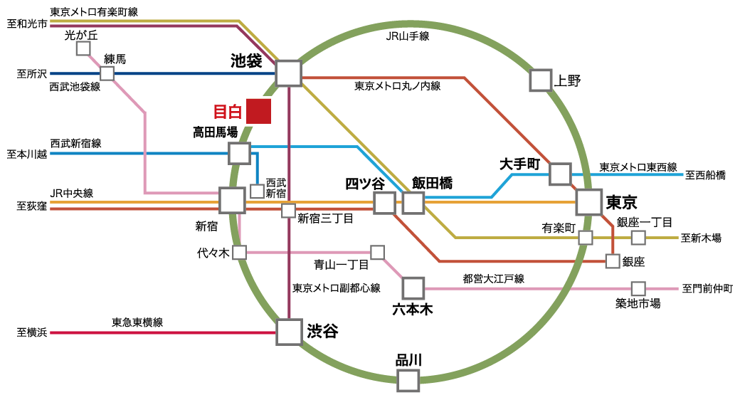 (仮称)コレタス目白　路線図